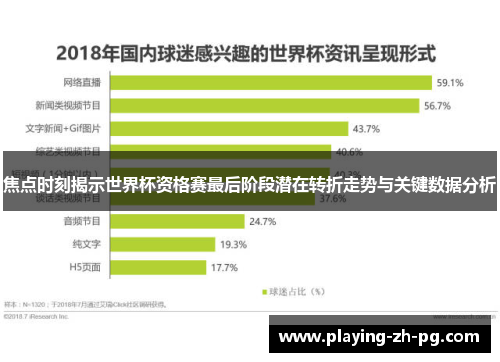 焦点时刻揭示世界杯资格赛最后阶段潜在转折走势与关键数据分析